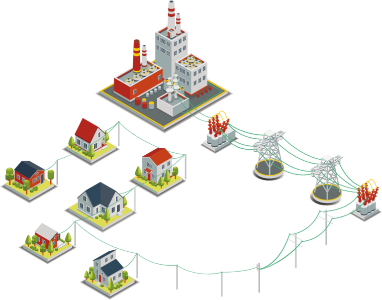 Outage Center Laurens Electric Cooperative